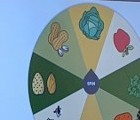 Полезни храни за зъбите и венците Полезни храни за зъбите и венците