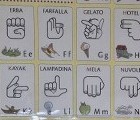 Работни срещи и дейности в гр. Годзано (Проект № 2024-1- BG01-KA121-VET-000199919) Работни срещи и дейности в гр. Годзано (Проект № 2024-1- BG01-KA121-VET-000199919)